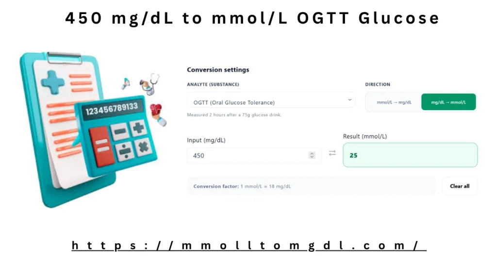 450 mg/dL to mmol/L OGTT Glucose – Exact Conversion