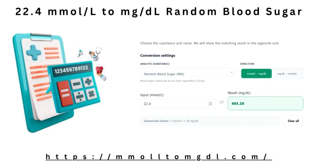 22.4 mmol/l to mg/dl