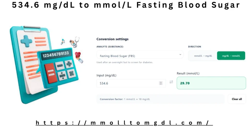 534.6 mg/dL to mmol/L Fasting Blood Sugar – Conversion Explained