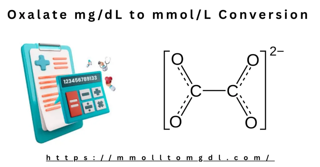 Oxalate mg/dL to mmol/L Conversion Calculator (Serum & Urine)