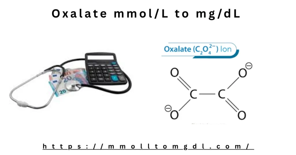 Oxalate mmol/L to mg/dL Conversion Calculator