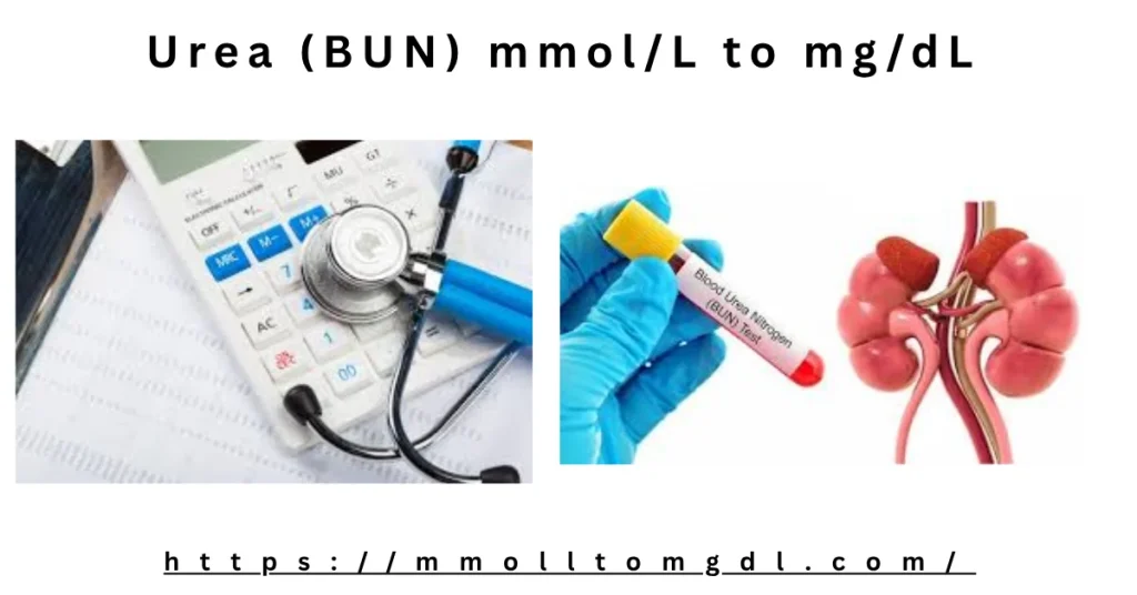Urea and BUN mmol/L to mg/dL conversion calculator