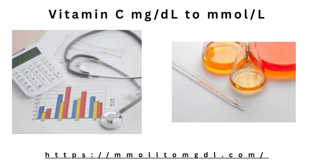 Vitamin C Unit Conversion: Convert mg/dL to mmol/L Accurately