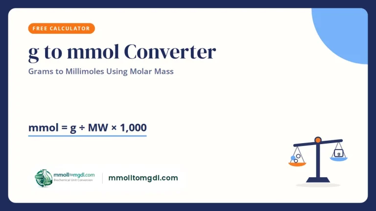 g to mmol Converter – Grams to Millimoles Using Molar Mass
