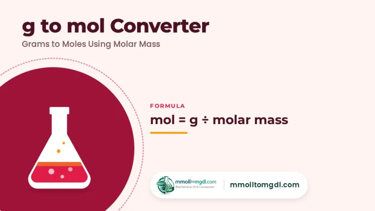 g to mol Converter – Grams to Moles Using Molar Mass