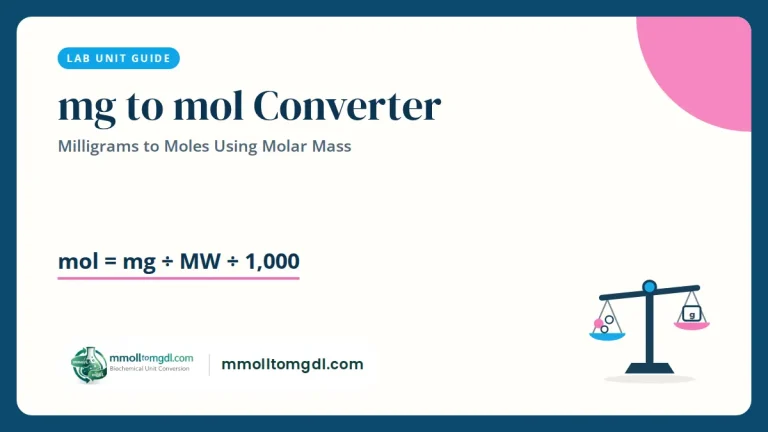 mg to mol Converter – Milligrams to Moles Using Molar Mass