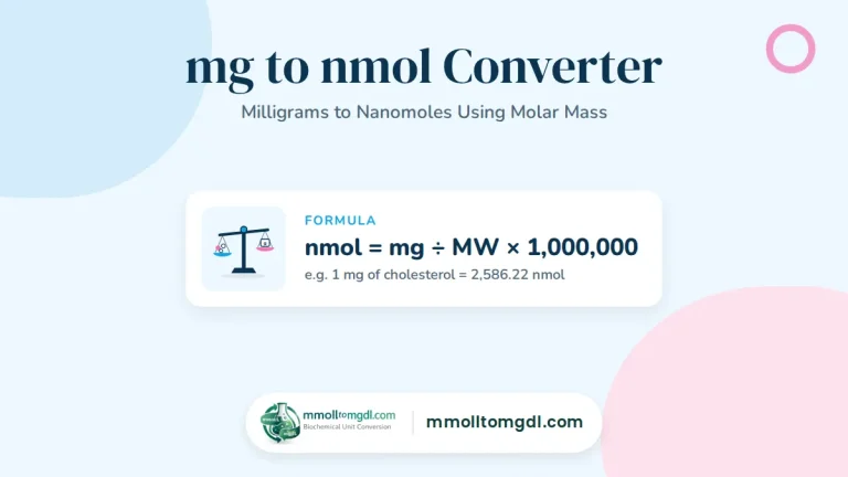 mg to nmol Converter – Milligrams to Nanomoles Using Molar Mass