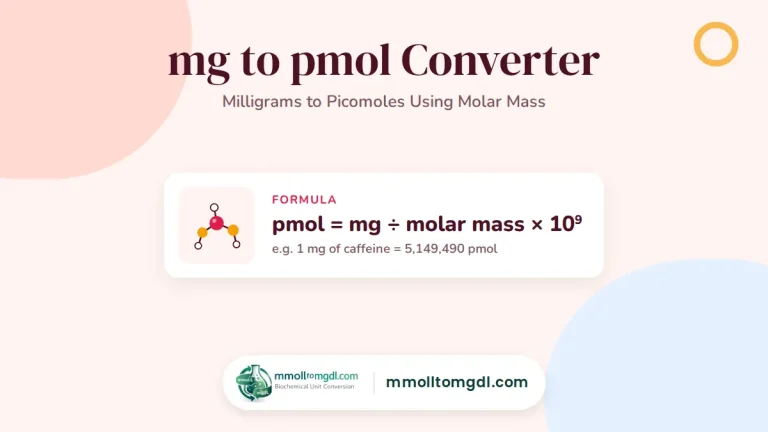 mg to pmol Converter – Milligrams to Picomoles Using Molar Mass