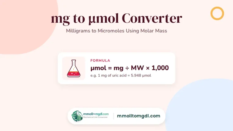 mg to umol Converter – Milligrams to Micromoles Using Molar Mass