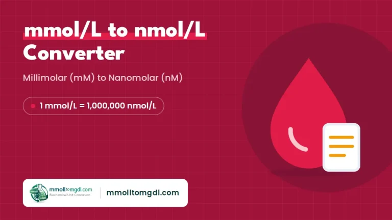 mmol/L to nmol/L Converter – Millimolar (mM) to Nanomolar (nM)