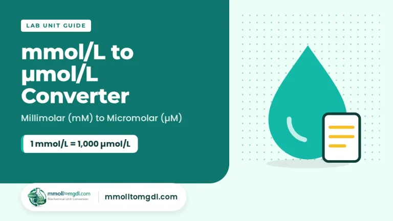 mmol/L to umol/L Converter – Millimolar (mM) to Micromolar (µM)