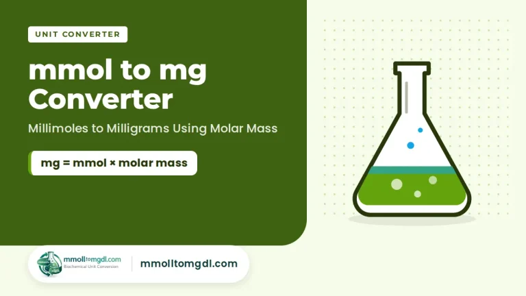 mmol to mg Converter – Millimoles to Milligrams Using Molar Mass