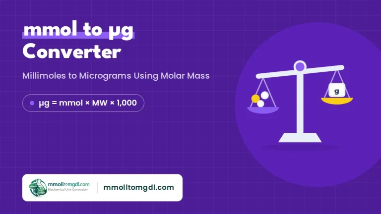 mmol to ug Converter – Millimoles to Micrograms Using Molar Mass