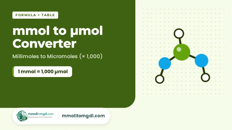 mmol to umol Converter – Millimoles to Micromoles (× 1,000)