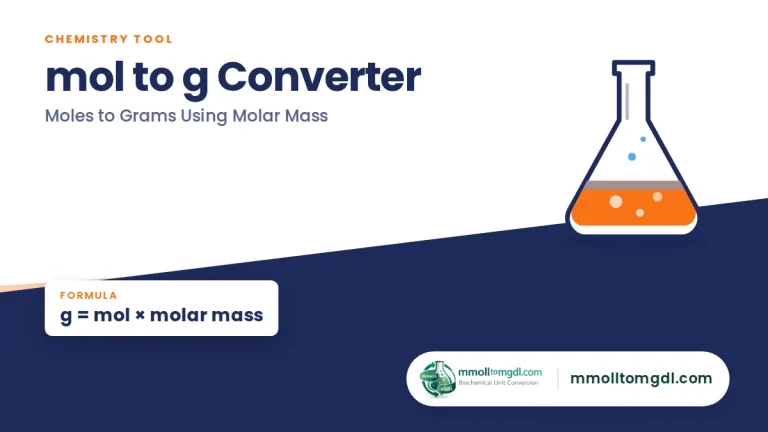 mol to g Converter – Moles to Grams Using Molar Mass