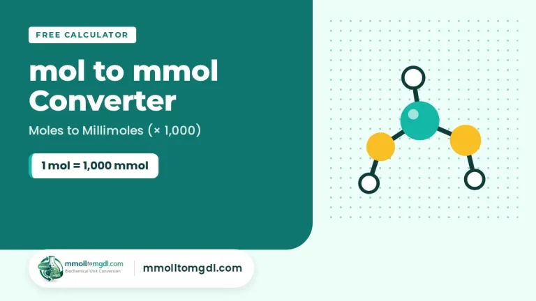 mol to mmol Converter – Moles to Millimoles (× 1,000)