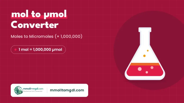 mol to umol Converter – Moles to Micromoles (× 1,000,000)