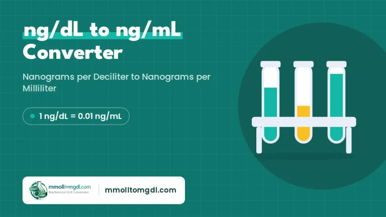 ng/dL to ng/mL Converter – Nanograms per Deciliter to Nanograms per Milliliter