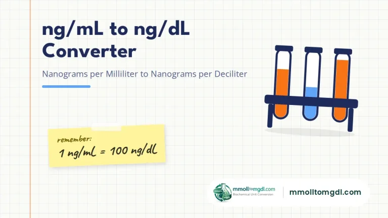 ng/mL to ng/dL Converter – Nanograms per Milliliter to Nanograms per Deciliter