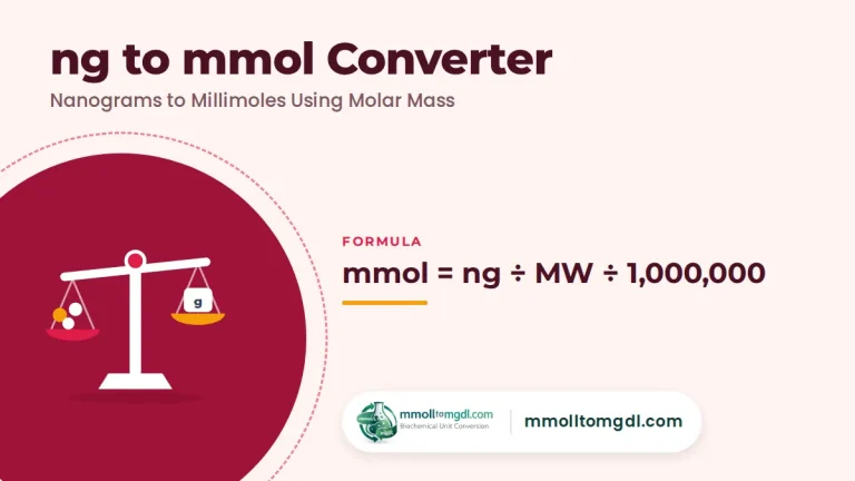 ng to mmol Converter – Nanograms to Millimoles Using Molar Mass