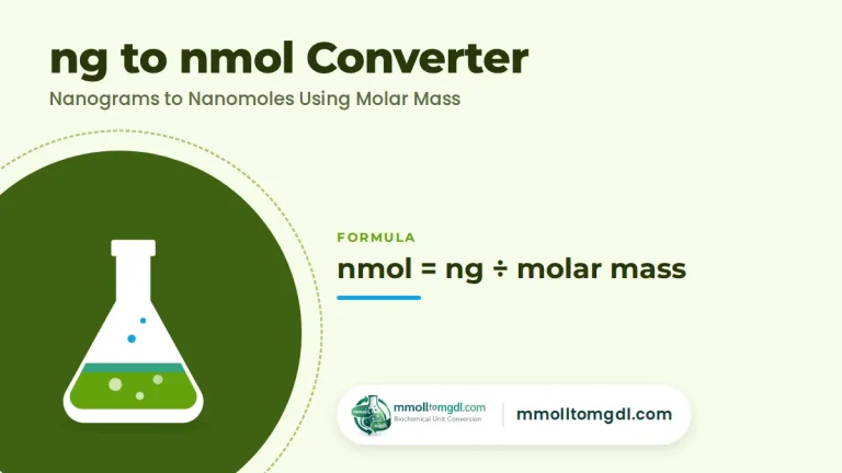 ng to nmol Converter – Nanograms to Nanomoles Using Molar Mass