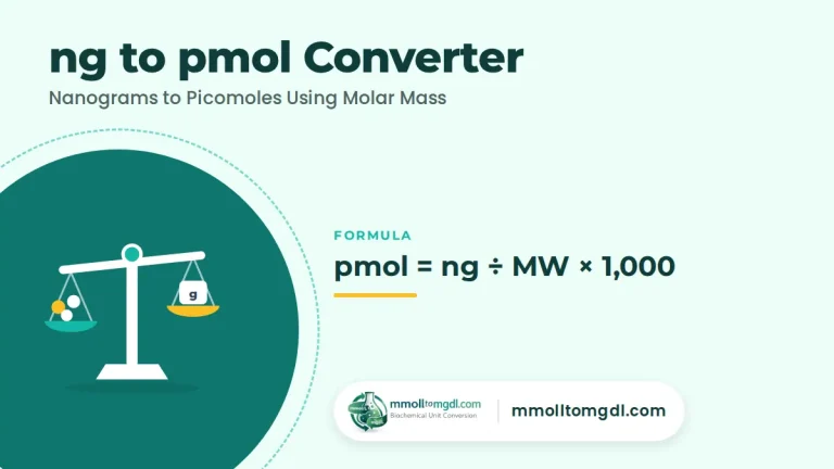 ng to pmol Converter – Nanograms to Picomoles Using Molar Mass