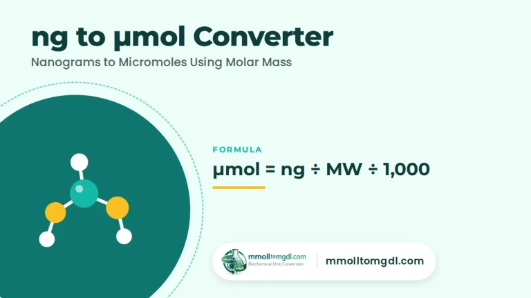 ng to umol Converter – Nanograms to Micromoles Using Molar Mass