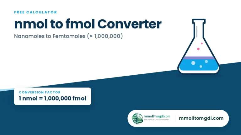 nmol to fmol Converter – Nanomoles to Femtomoles (× 1,000,000)