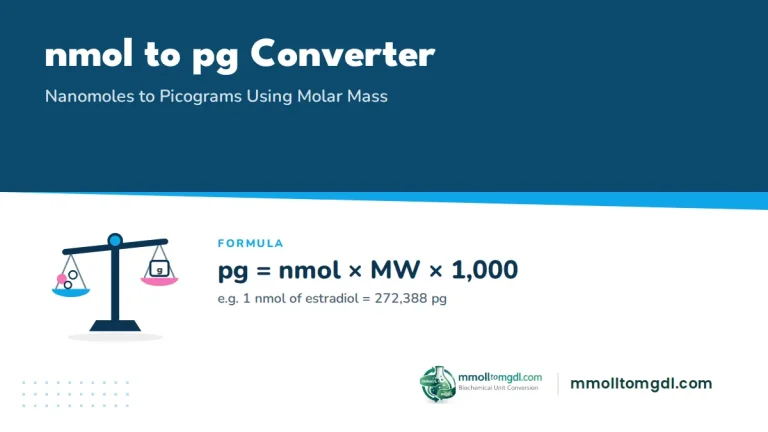 nmol to pg Converter – Nanomoles to Picograms Using Molar Mass