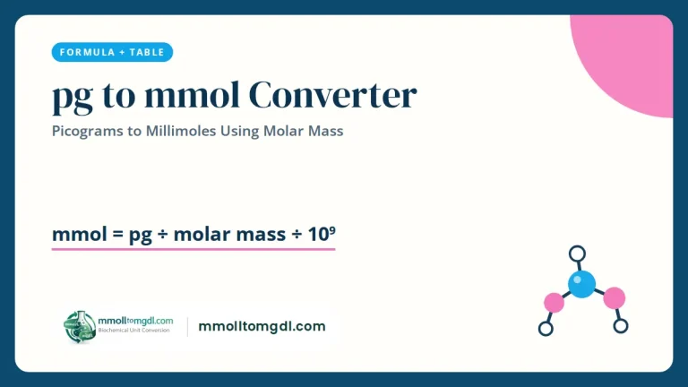 pg to mmol Converter – Picograms to Millimoles Using Molar Mass