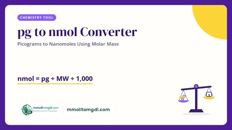 pg to nmol Converter – Picograms to Nanomoles Using Molar Mass
