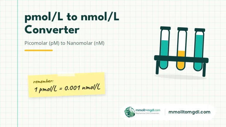 pmol/L to nmol/L Converter – Picomolar (pM) to Nanomolar (nM)