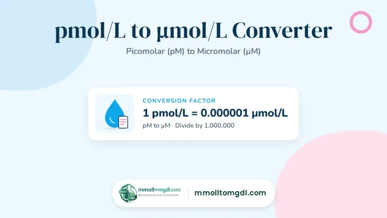 pmol/L to umol/L Converter – Picomolar (pM) to Micromolar (µM)