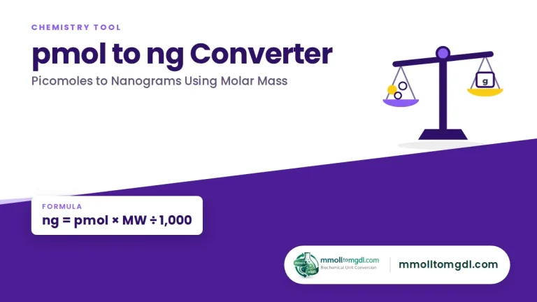pmol to ng Converter – Picomoles to Nanograms Using Molar Mass