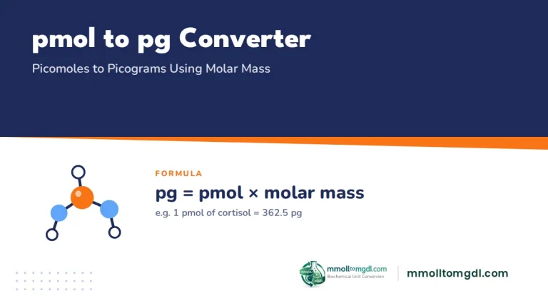 pmol to pg Converter – Picomoles to Picograms Using Molar Mass