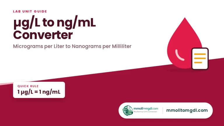 ug/L to ng/mL Converter – Micrograms per Liter to Nanograms per Milliliter