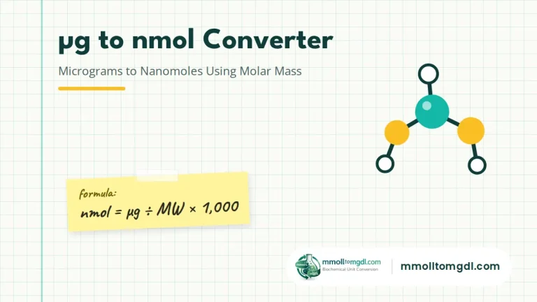 ug to nmol Converter – Micrograms to Nanomoles Using Molar Mass