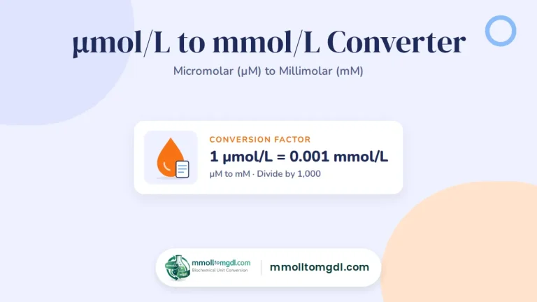 umol/L to mmol/L Converter – Micromolar (µM) to Millimolar (mM)