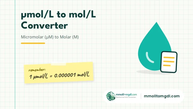 umol/L to mol/L Converter – Micromolar (µM) to Molar (M)