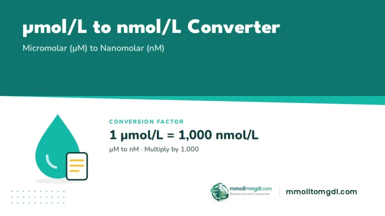 umol/L to nmol/L Converter – Micromolar (µM) to Nanomolar (nM)