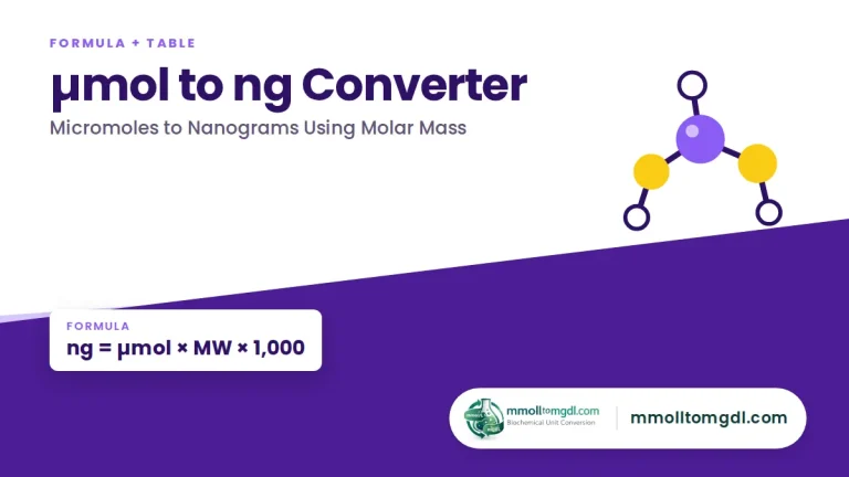umol to ng Converter – Micromoles to Nanograms Using Molar Mass