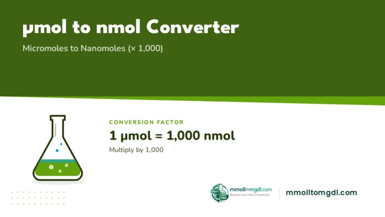 umol to nmol Converter – Micromoles to Nanomoles (× 1,000)
