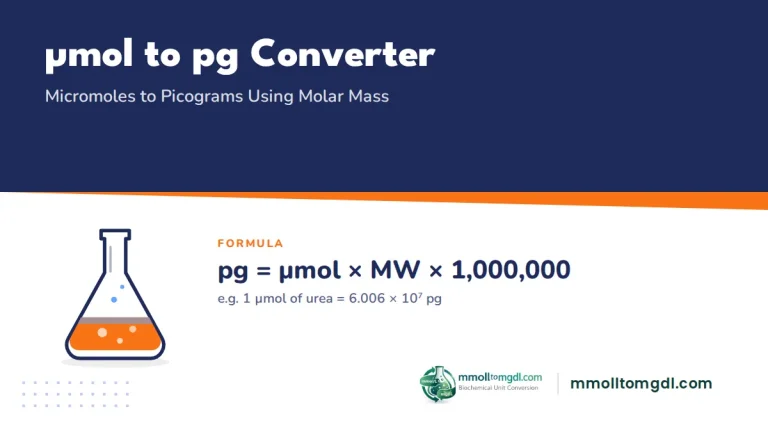umol to pg Converter – Micromoles to Picograms Using Molar Mass